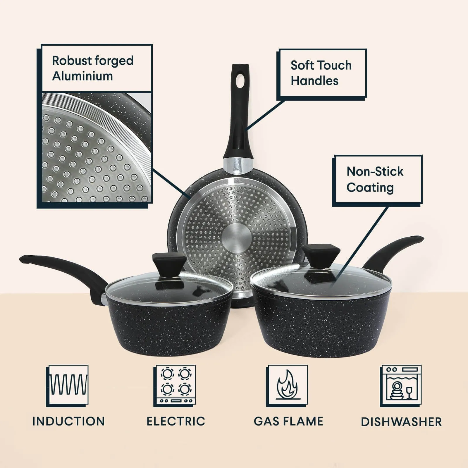 3pc Non-stick Induction Saucepan Set