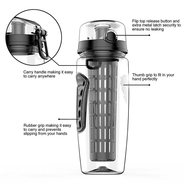 Fruit Infuser Water Bottle